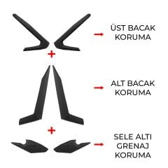 GP Kompozit Honda PCX 125 / 150 2025 Uyumlu Bacak ve Sele Altı Grenaj Koruma Seti Siyah