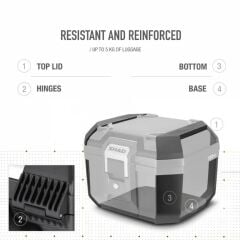 SHAD TR41 SİYAH ARKA ÇANTA VE TABLA